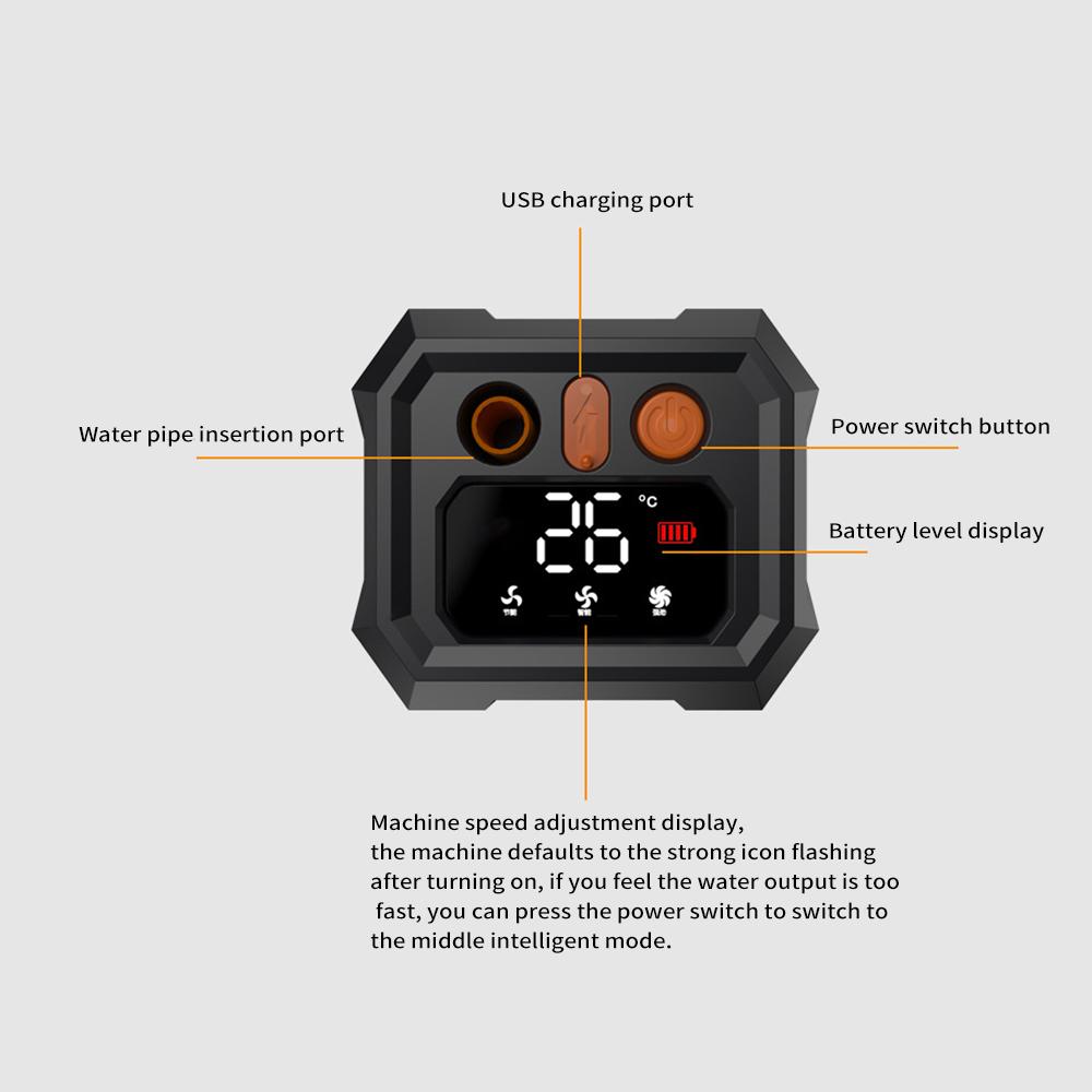 Портативный кемпинговый душ, регулируемый уличный душ с интеллектуальным определением температуры 4500 мАч