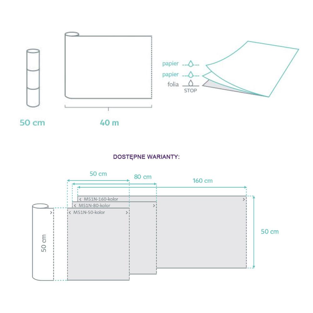 Hygienic Pad On A Roll 50cm x 80cm Green Foiled 54g Medixpro 50 pcs