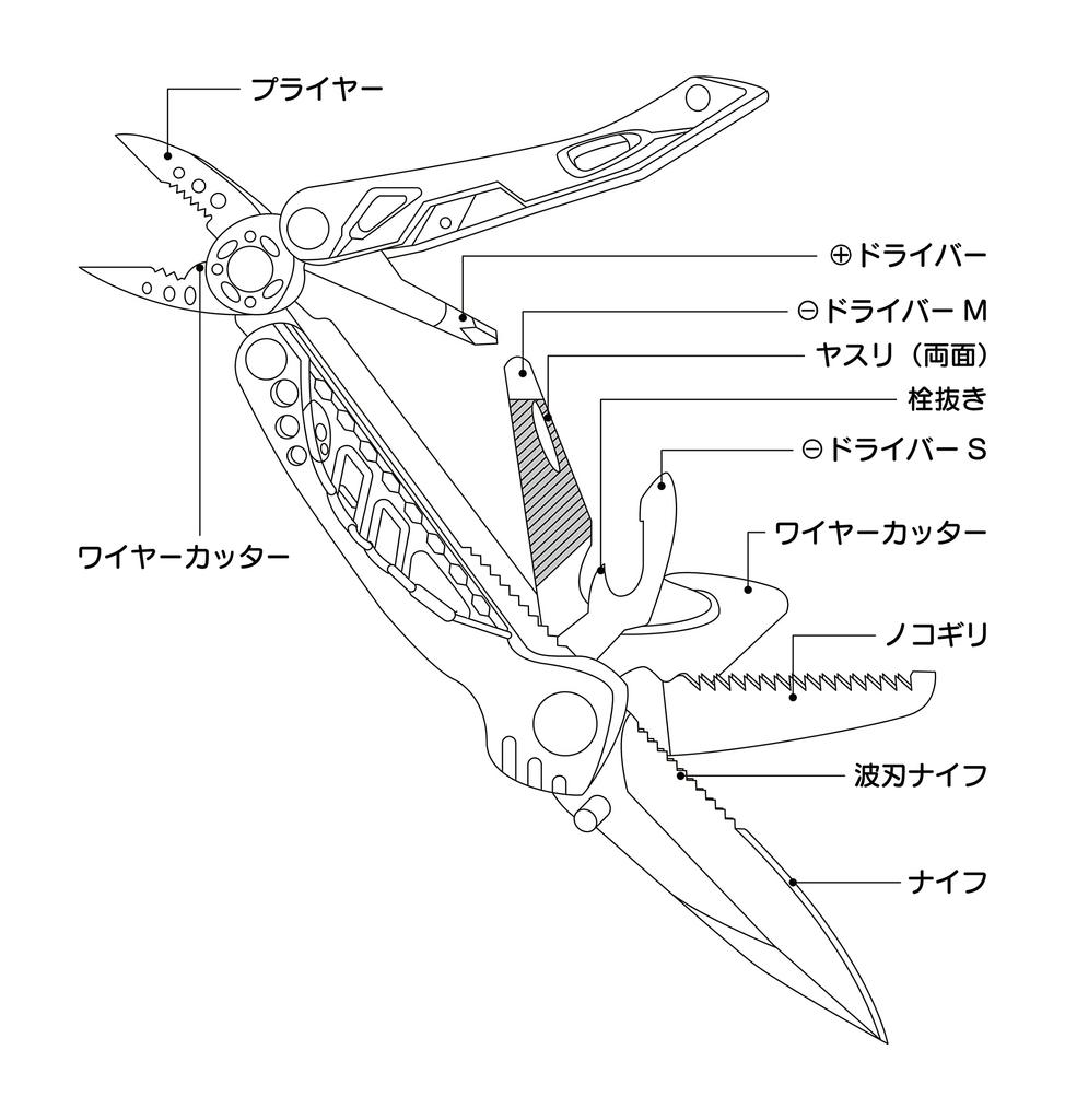 Плоскогубцы Toyomitsu Black Panther 11 AG-792