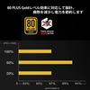 Блок питания для ПК Silverstone Decathlon 80 PLUS Gold 550 Вт ATX Полностью модульный (SST-DA650-G) [Официальный японский дистрибьютор]