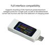 USB-C Измеритель дисплея для обзора данных зарядки, инструмент Type C "папа-мама" с поддержкой двустороннего мониторинга для ежедневного использования устройств на рабочем столе