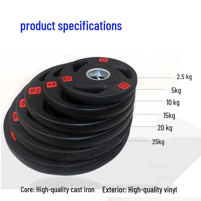 20kg Rubberized Barbell Weight Plate