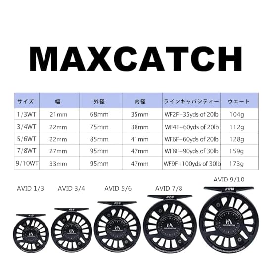 M MAXIMUMCATCH Maxcatch Катушка для нахлыста Mid-Arbor Алюминиевая с ЧПУ Сменная для левой/правой руки Ret