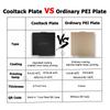 Пластина Cooltack для Bambu Lab A1 P2S P1S P1P X1 X1C Печатная платформа PLA PETG ABS ASA Нагреваемая платформа 0,5 мм утолщенная Аксессуары Bambulab