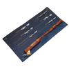 7pcs Flat Nibs Calligraphy Dip Pen Resin Handle Oblique Pen Holder Antique Dip Pen Set  For Artists