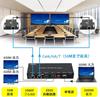 Dual Monitor Simultaneous EX712 HDMI Splitter Extender up to RJ45 Splitter Security Camera Simultaneous Ideal for Construction Surveillance and More