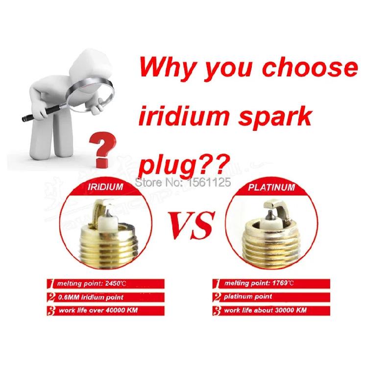 1 2 4PCS 100% GENUINE MOTOR IRIDIUM spark plug HIX-C7 for CR7HIX C7HIX IUF22 C7HSA CR7HSA CR6HIX U22FSR-U A7TC C6HSA CR7HVX U6AC