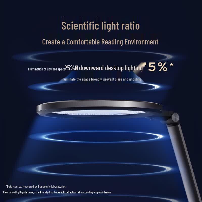 Panasonic Full Spectrum Eye-Care LED Desk Lamp