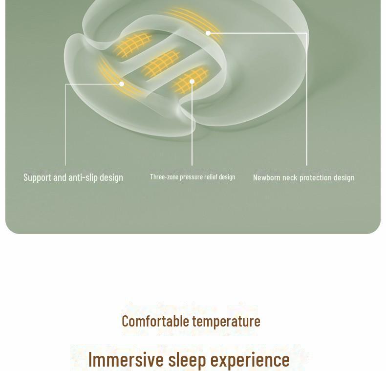 Подушка для кормления грудью против рвоты: Подушка для кормления и поддержки ребенка от Taoqibaby