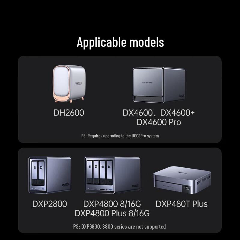Ugreen US3000 Умный NAS ИБП (Китайская версия)