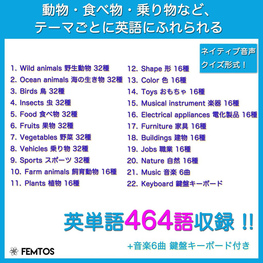 Femtos English Words Sound Book Learn Basic English Words Through Sound Montessori Talking Book 6 Picture Book with Sounds English Flash Cards