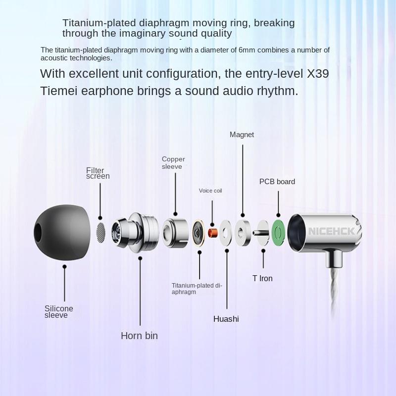 NiceHCK X39 HiFi-гарнитура «вкладыши-вкладыши» с титановым покрытием 6 мм, металлическое кольцо двигателя с гарнитурой для сна из пшеницы