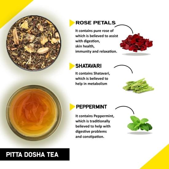 TEACURRY Pitta Dosha Tea (1 Month Pack, 30 Tea Bags) - Helps to balance Pitta Dosha & improve Digestion | Made with Natural Herbs