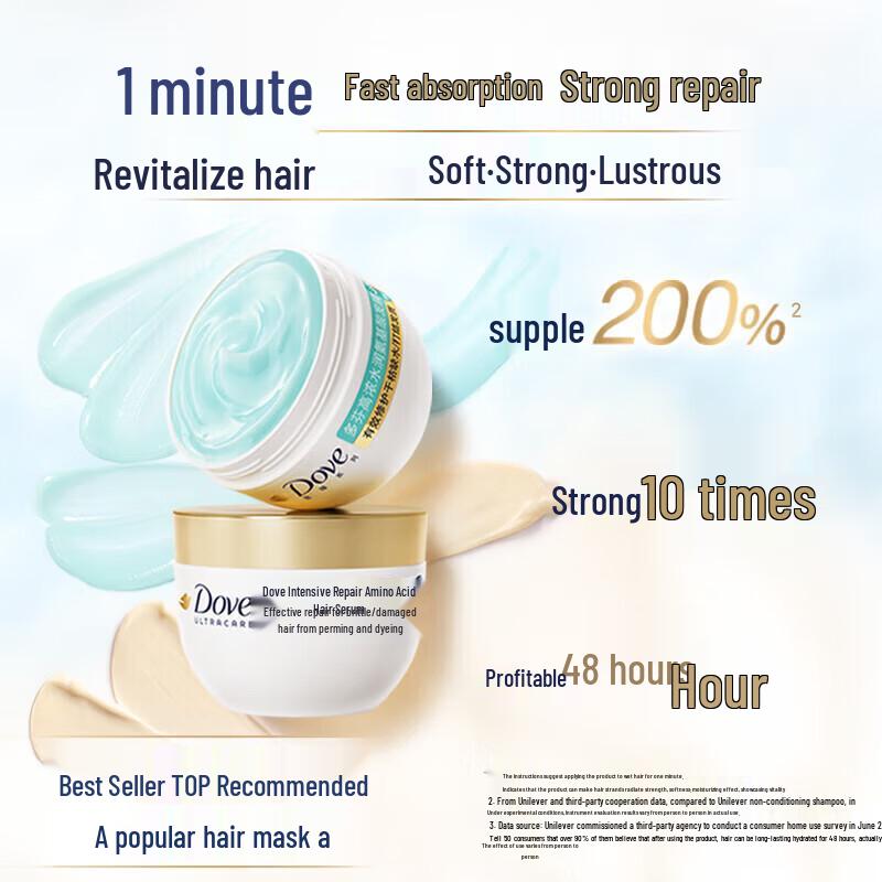 Dove Water-Infused Amino Acid Hair Treatment Set