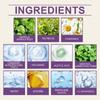 Legs Soothing Gel Gently Nourishes Prevent Acne Relieve Redness Itching Strengthens Skin Moisturizing Skin Care Beauty