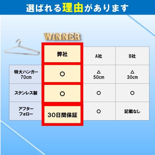 FLUTTERS Bath Towel Hanger, Stainless Steel, Clothes Drying Rack, 70cm, for Balcony and Bathroom