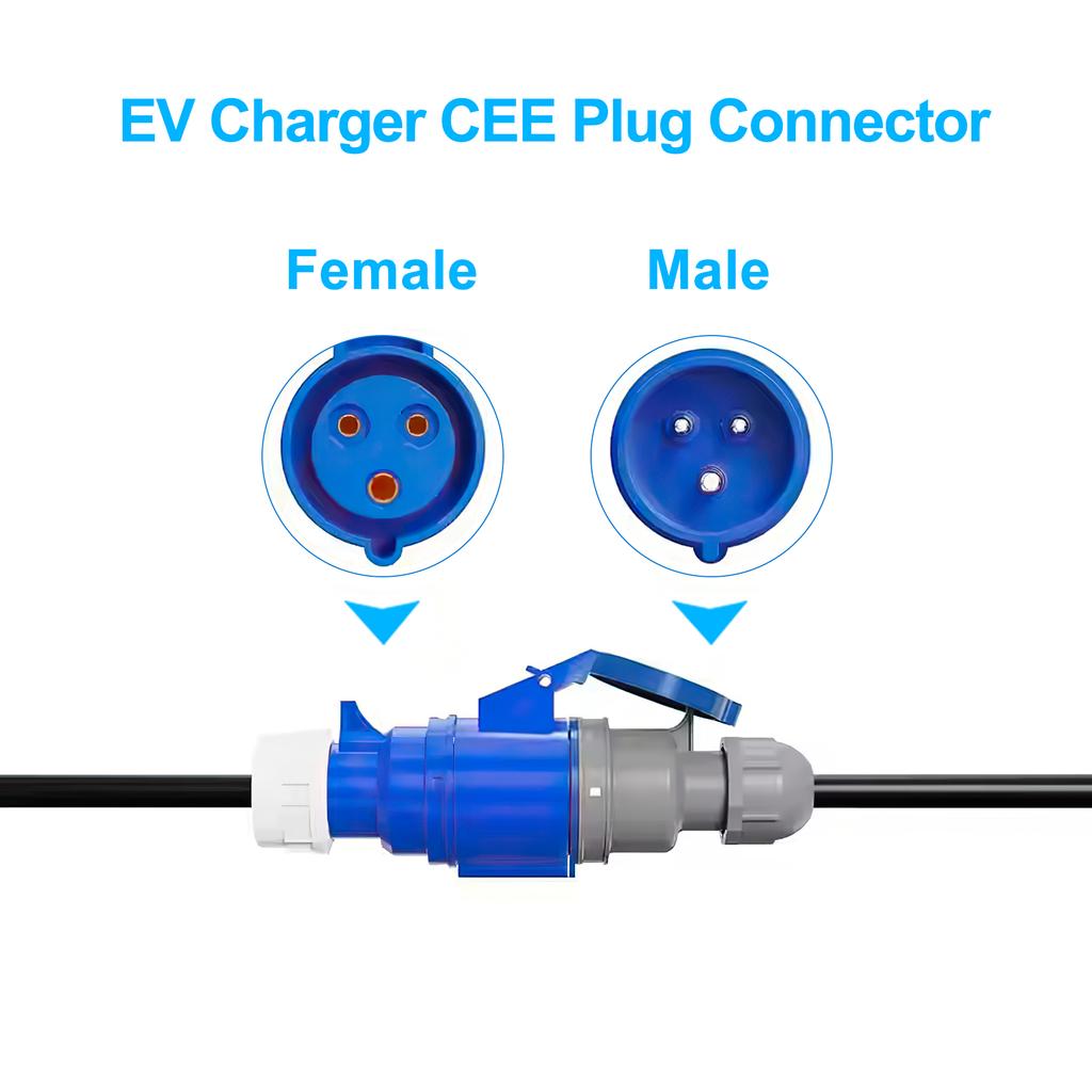 CAIXI EV Charger CEE Female Socket 3Pins to Schuko Plug Adapter Waterproof Connection WallMount Socket 32A 7KW 16A 3 Phase 11KW
