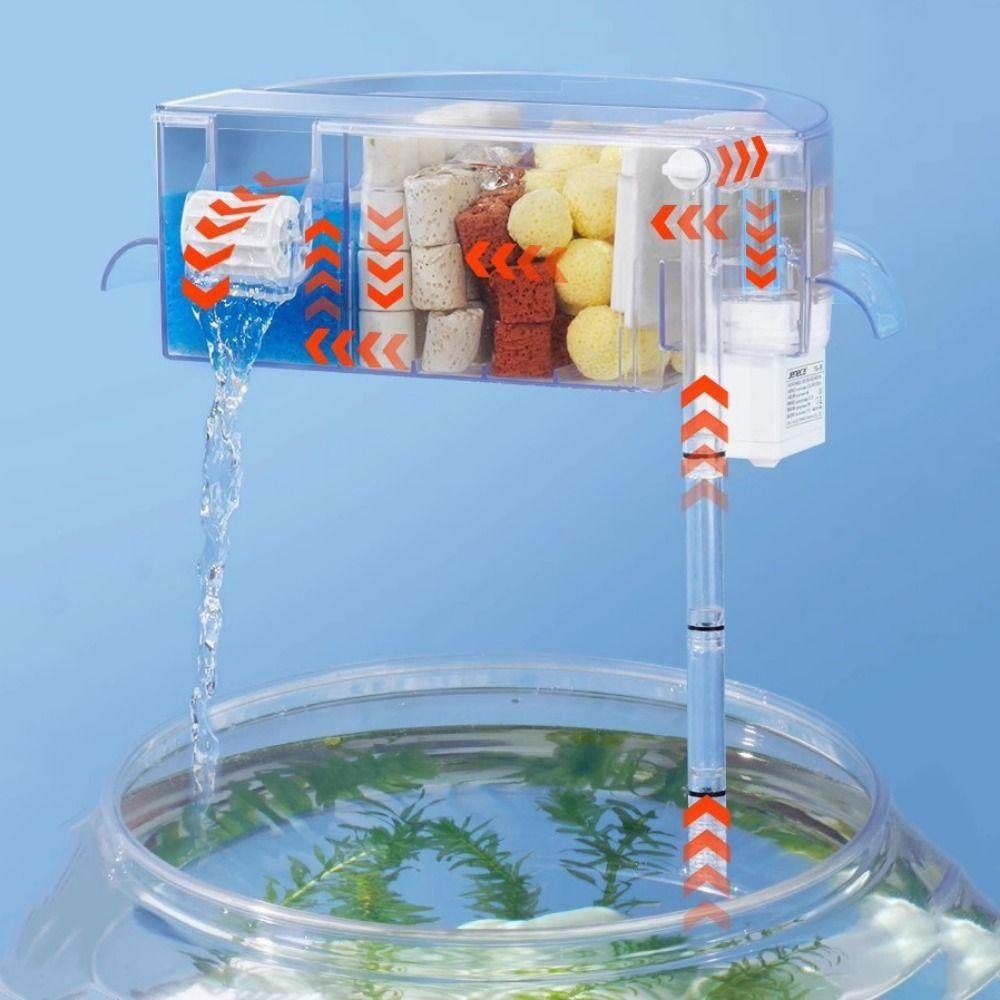 Прозрачный круглый фильтр для аквариума Бесшумный полукруглый фильтр-бокс Водопадный фильтр-бокс Главная