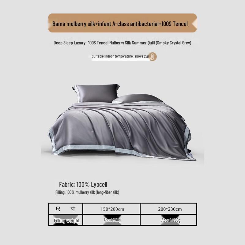 Mercury Home Textiles 100S Tencel Mulberry Silk Summer Quilt