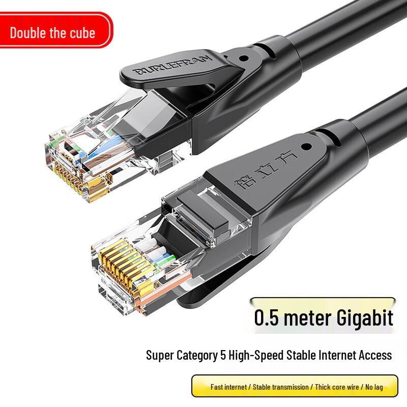 Гигабитный Ethernet-кабель Cat5e