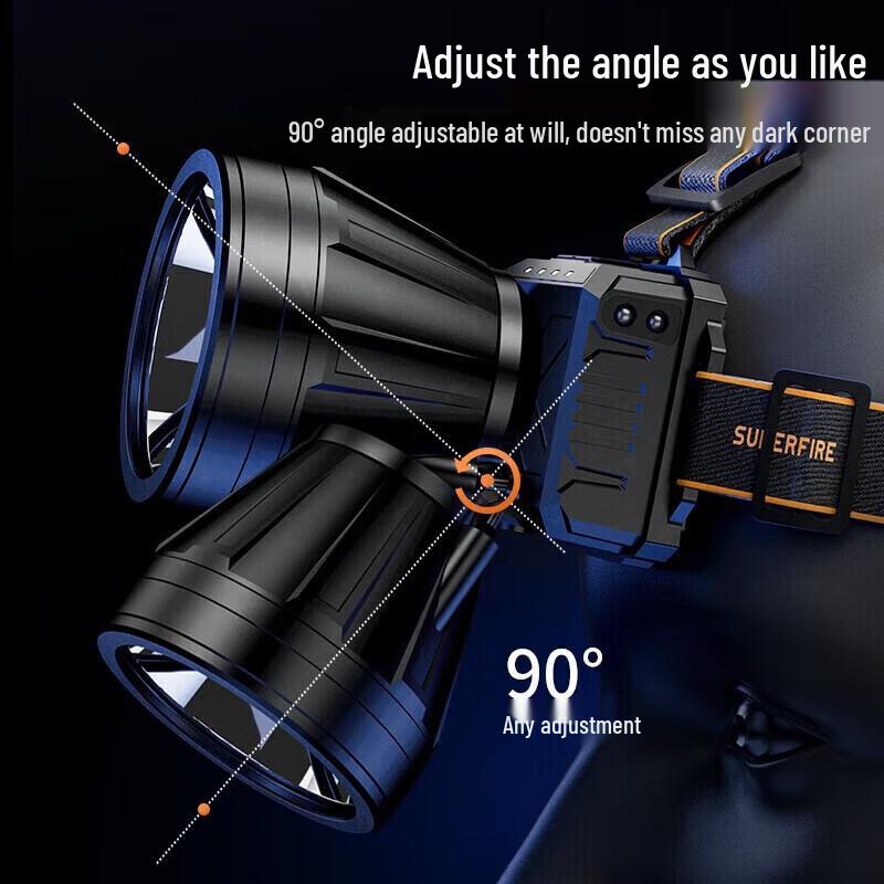 SupFire HL82 Rechargeable Fishing Headlamp