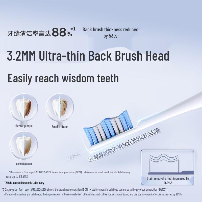 Panasonic Sonic Electric Toothbrush EW-DC70
