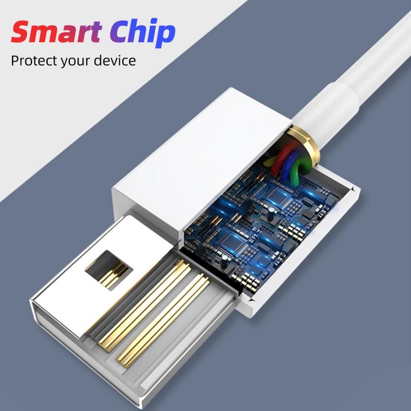 HdoorLink 30 Pin Fast Charging Cable High Quality USB Data Sync Adapter Cord Quick Charge Wire For iPhone 4/4S iPad 1/2/3/4 iPod