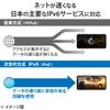 Elecom Маршрутизатор Wi-Fi Wireless LAN 11ax 11ac IPv6 совместимый AX3000 проводной гигабитный монтируемый Beamforming Z черный Wi-Fi6 / (IPoE) 2402+574 Мбит/с Вертикальный/Стена
