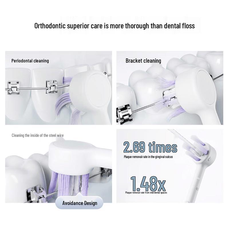 Panasonic EW1331 Oral Irrigator CN plug (adapter included)