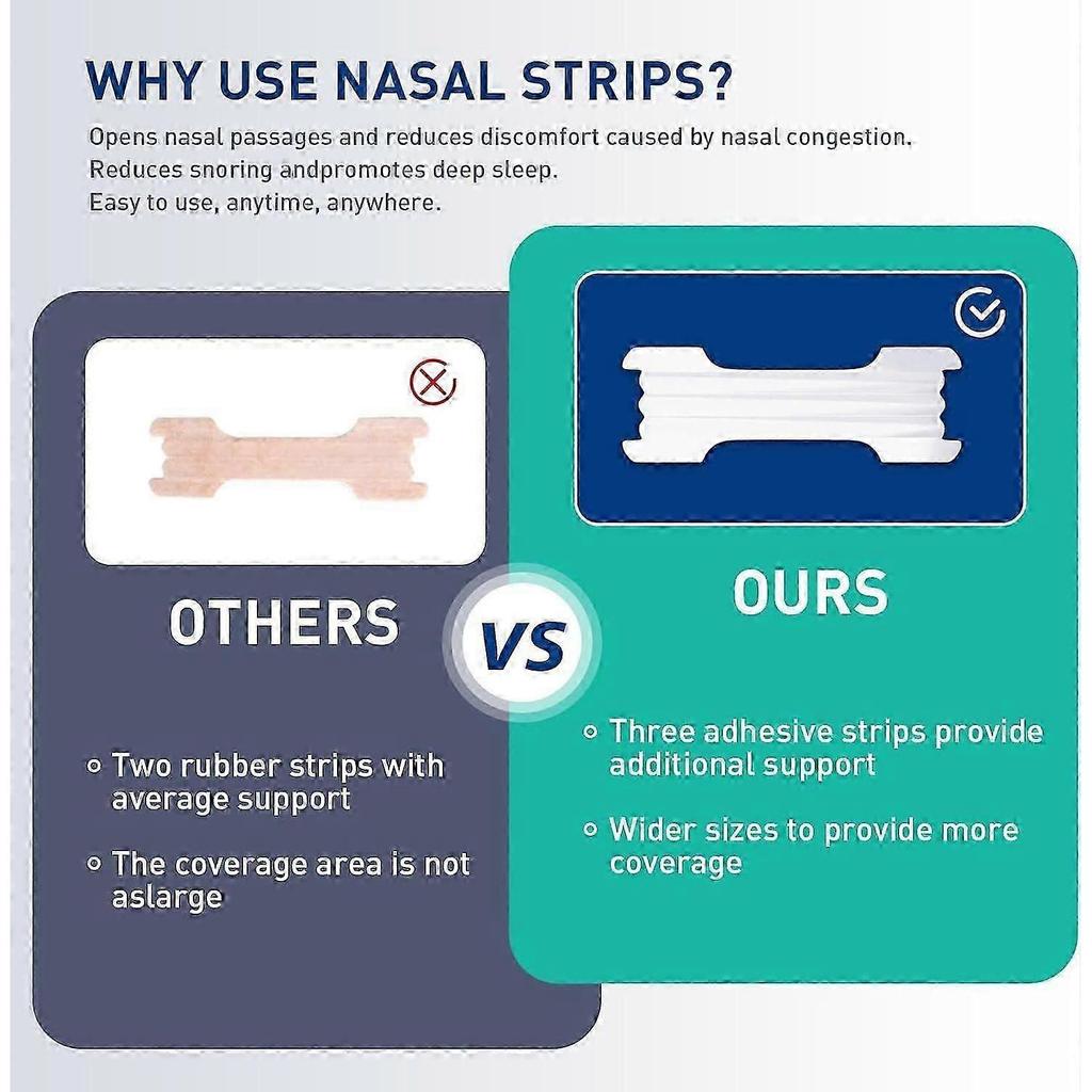 1-5x Original Nose Strips to Reduce Snoring and Relieve Nose Congestion, Tan, 30 Count