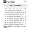 Nike Куртка Мужская Темно-синяя FQ0407-410