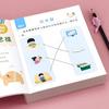 Тренировка контроля ручки Книга для раннего развития мозга для детей 2-7 лет Математическая книга Рисование животных Живопись
