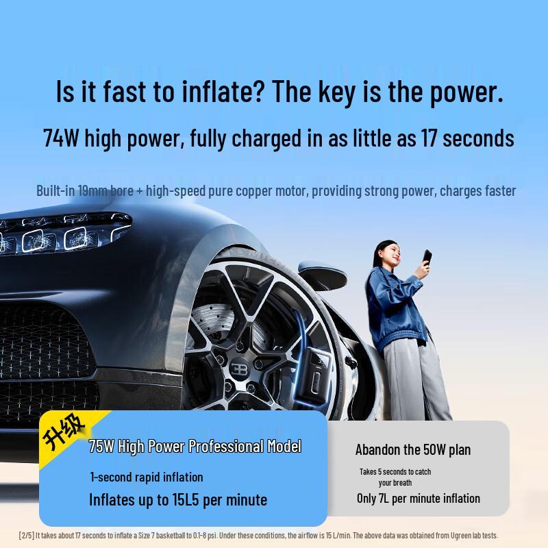 Ugreen Беспроводной портативный электрический насос-инфлятор