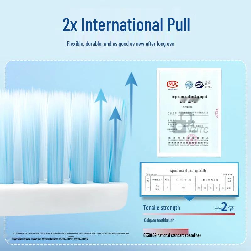 Sensodyne Глубокая чистка Мягкая зубная щетка 5 шт.