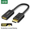 Ugreen Адаптер DisplayPort-HDMI
