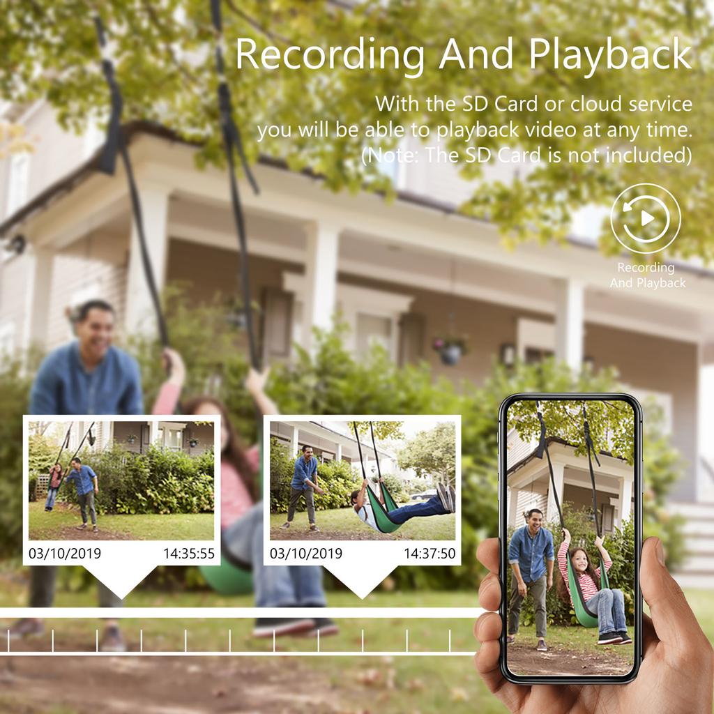 2-мегапиксельная камера видеонаблюдения высокого разрешения 1080P для улицы и помещения (Гибридный CVI/TVI/AHD/CVBS 4-в-1)