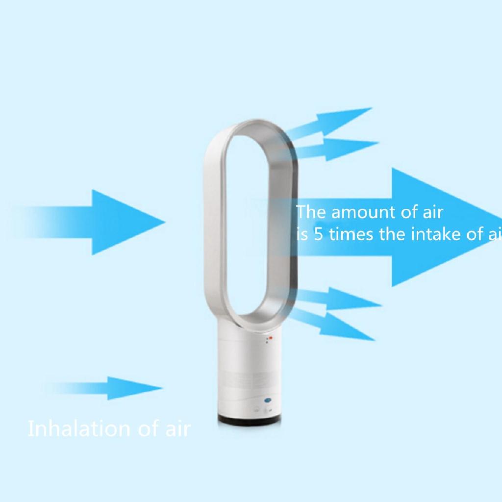 50W No-blade Fans 16 Inches Mute Bladless Floor-standing Fan Air Purifing Remote Control Home Electric Negative Ion Purifying 220V