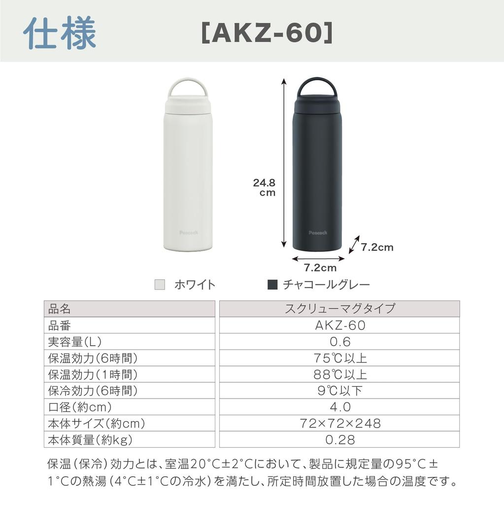 Кружка-бутылка Peacock Screw Mug Bottle White 600ml Бутылка для воды с термоизоляцией и ручкой, вакуумная изоляция, термос, стакан для кофе, легко моющаяся кружка-бутылка