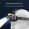 SHENYU C06C Rechargeable Zoomable Sensor LED Headlamp