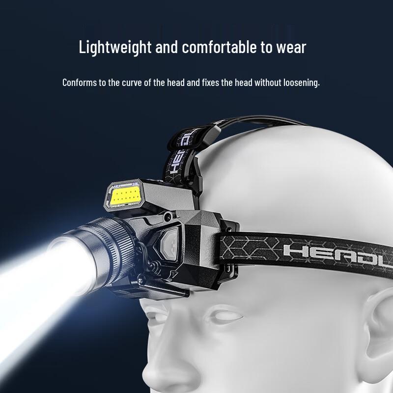 SHENYU C06C Rechargeable Zoomable Sensor LED Headlamp