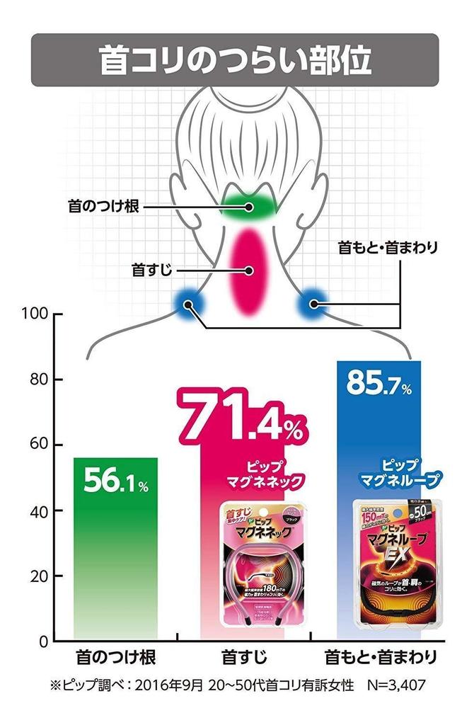 PIP MAGNENECK Жемчужно-черный/черный (PIP MAGNENECK,Жемчужно-черный)