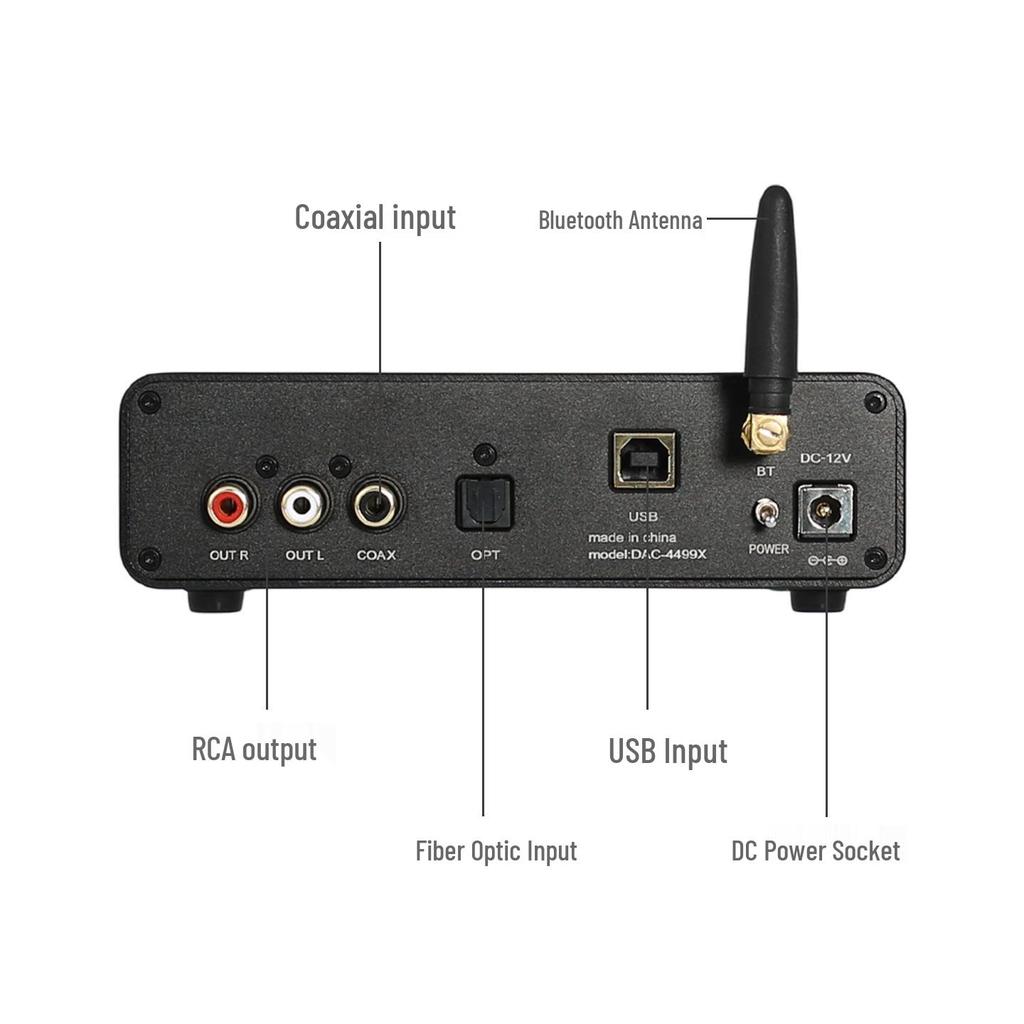 AK4499EX Hi-Fi Bluetooth LHDC ЦАП Аудио Декодер с поддержкой USB и DSD512