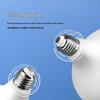 Beigong E27 LED Industrial Light Bulb