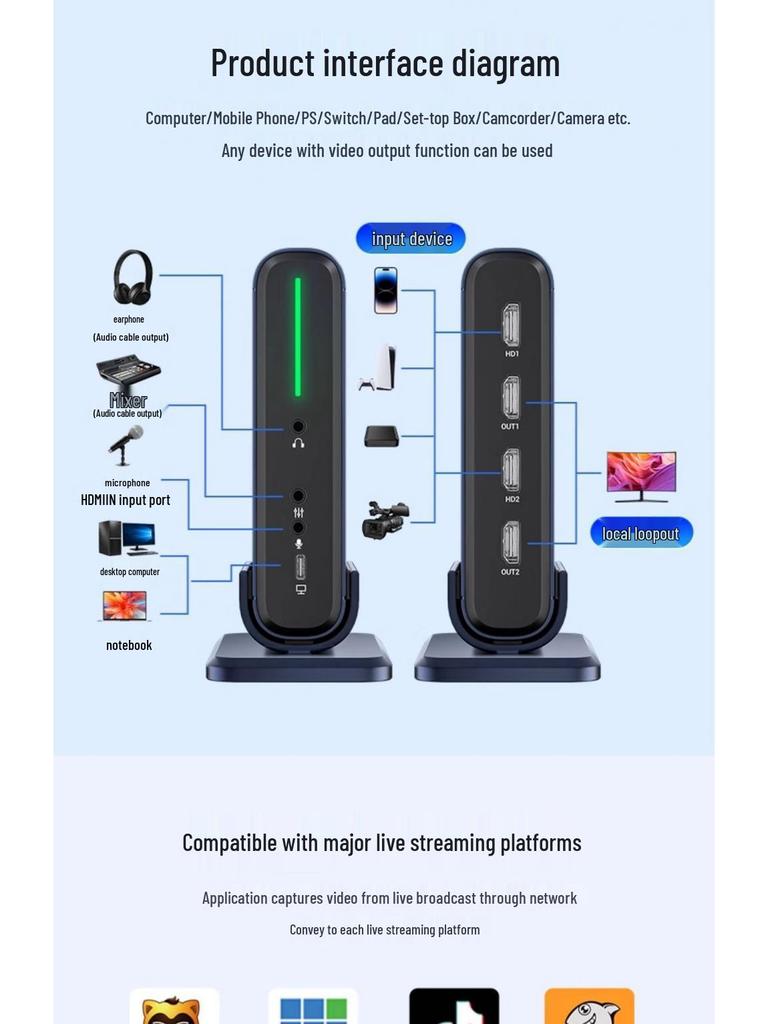 Acasis 8-канальная вертикальная HDMI-карта захвата для прямой трансляции с двух камер/телефонов и конференций с трансляцией экрана