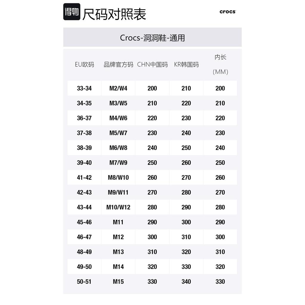 Crocs Платформенные клоги Baya, клоги из ЭВА, унисекс, зеленые, 10126-309