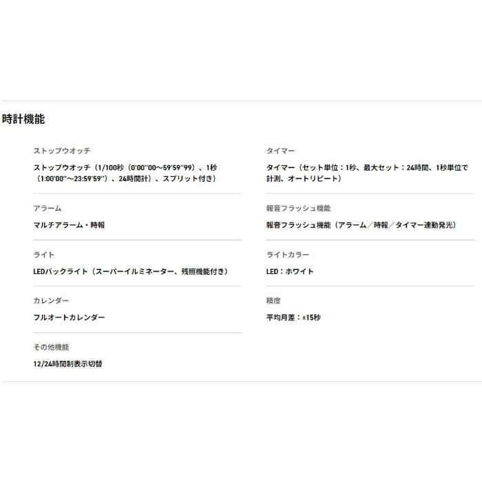 CASIO Watch Powell Peralta Kelvin Hofler Triple Collaboration Limited Overseas Model G-SHOCK DW-5600KH-1 Men's [Item]