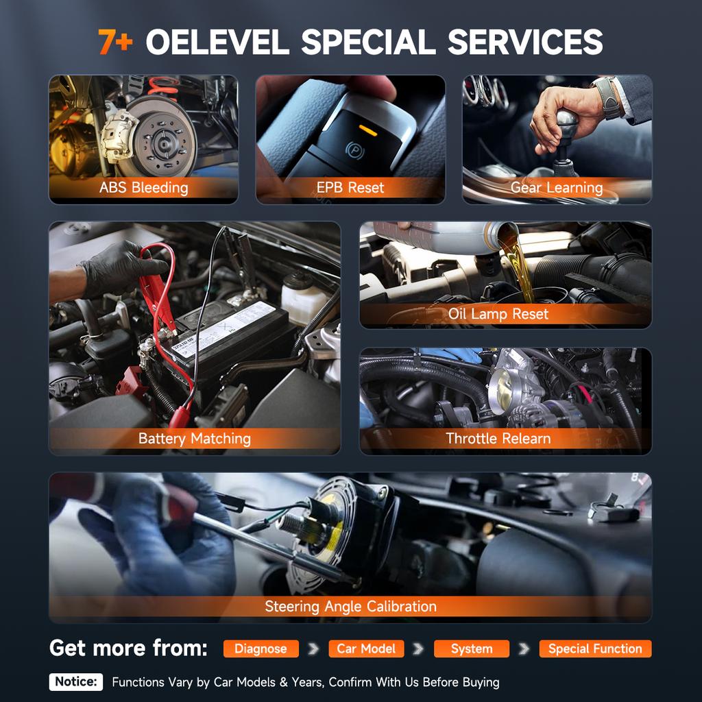 ANCEL FX6000 OBD2 Автомобильный 4-системный диагностический сканер Двунаправленное управление ABS EPB BMS ETS Масло в коробке передач SAS Сброс OBD2 Автоматические диагностические инструменты
