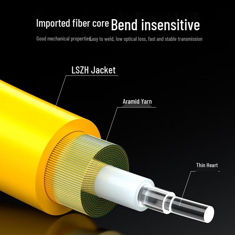 Shengwei LC-LC Single Mode Single Core Fiber Optic Patch Cable