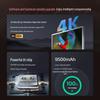 Смарт-мобильный дисплей XiaoDu TianTian Buddy Pro 4K (Китайская версия)