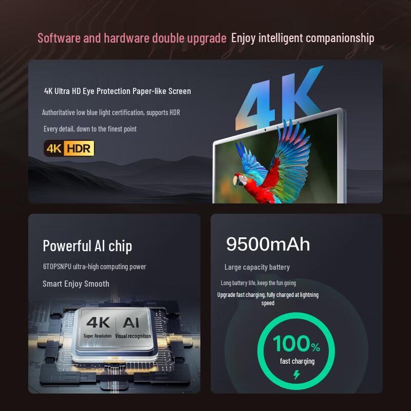 Смарт-мобильный дисплей XiaoDu TianTian Buddy Pro 4K (Китайская версия)